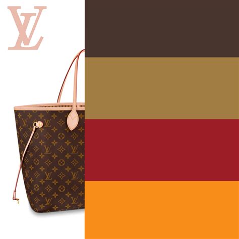 louis Vuitton Bag lining color